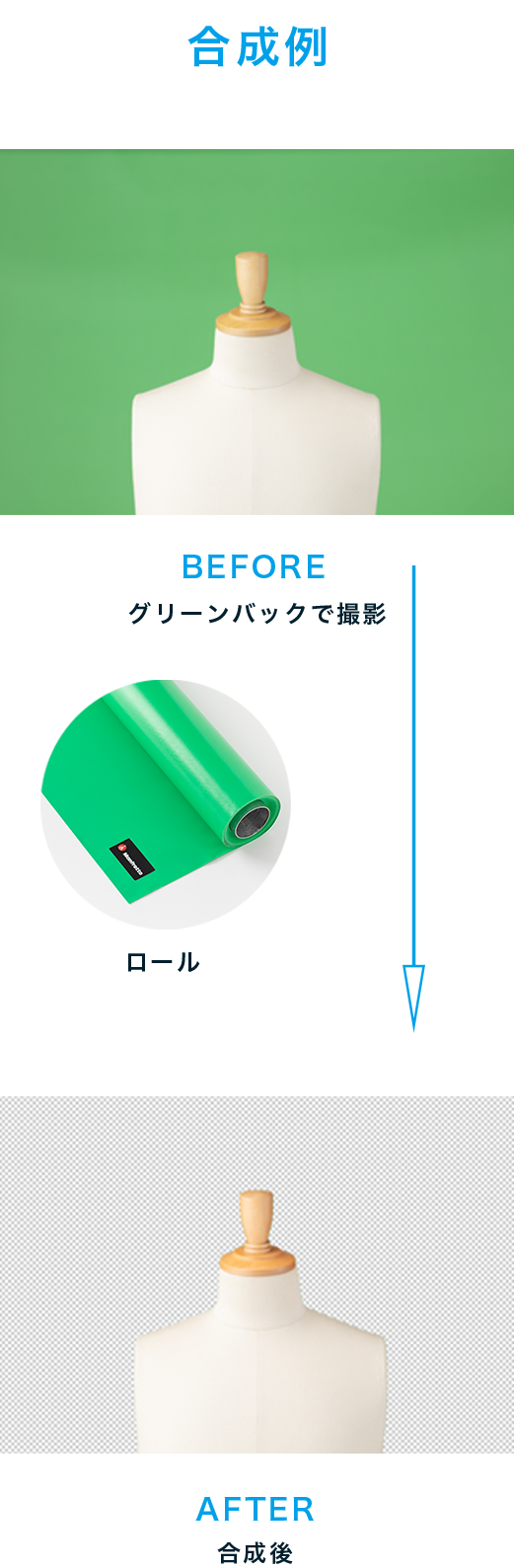 合成・レタッチについて